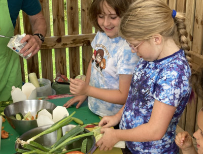 Image 1 from No-cook food prep sessions | The Friendly Food Club